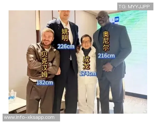 跨界传奇聚首贝克汉姆与姚明奥尼尔成龙同框合影引发热议 跨界传奇聚首贝克汉姆与姚明奥尼尔成龙同框合影引发热议