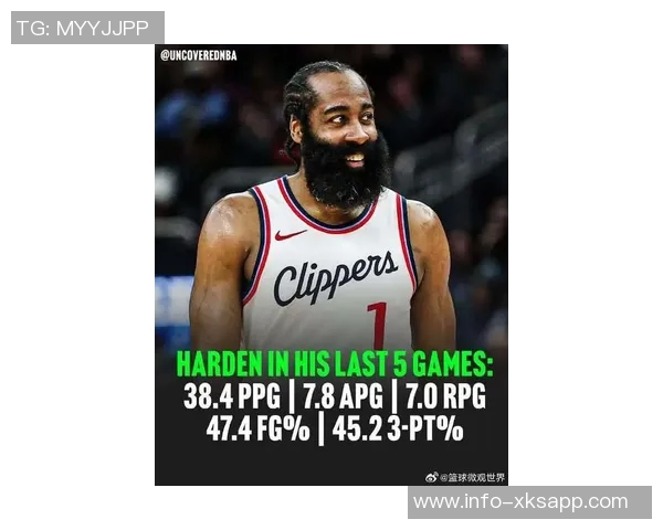 快船惨淡战绩难掩哈登价值是否该放手追求更好未来